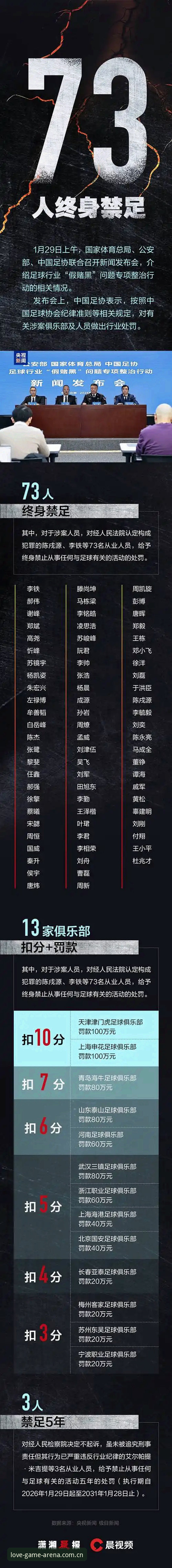 爱游戏账号注册 资深用户分享:足协第三批禁足名单深度复盘与爱游戏体育平台追踪心得