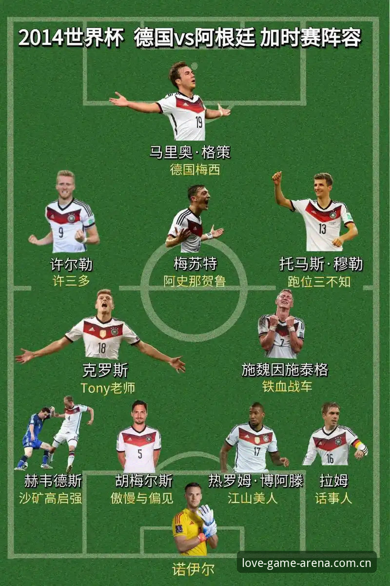 德国队世界杯26人大名单看点：诺伊尔回归与18岁新星入围详解